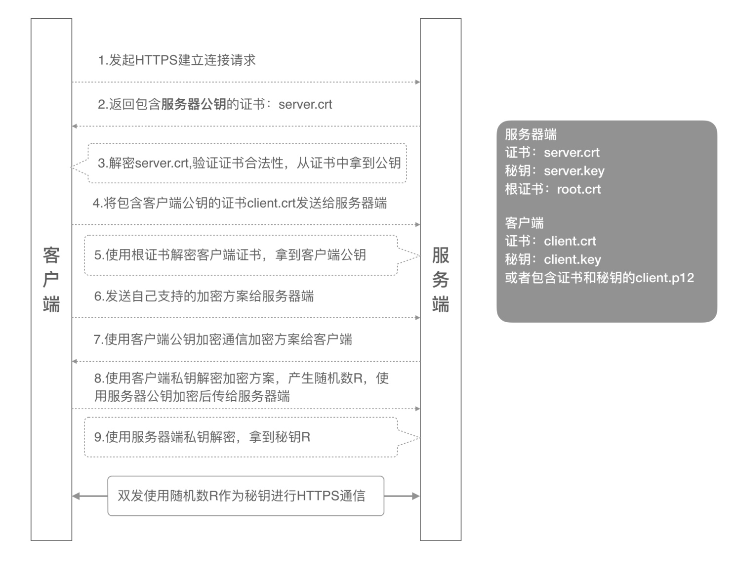 Image 38: a diagram of a chinese language with chinese characters