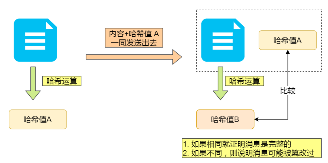 Image 25: a diagram showing the process of creating a file in a korean language