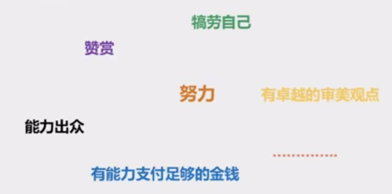 Image 55: Words in Chinese showing good self-qualities of a person