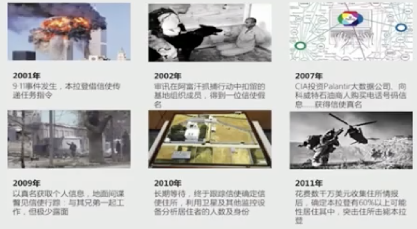 Image 44: static/Images representing the hunt for Osama bin Laden over a ten-year period from 2001-2011